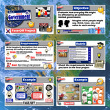 Types of Governments Research Project - Compare Systems Face-Off PBL