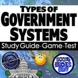 Educational graphic about types of government systems with icons and text.