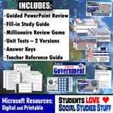 Types of Government Study Guide, Review Game, Test - MS Digital Resources