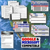 Types of Governments Assessment Activity Pack - Study Guide, Review Game & Test