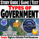 Types of Government Study Guide, Review Game, Test - Google Digital Resources