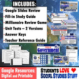 Types of Government Study Guide, Review Game, Test - Google Digital Resources