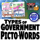 Types of Government Vocabulary Activity - Create PictoWords Visual Review