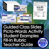 Types of Government Vocabulary Activity - Create PictoWords Visual Review