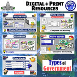 Types of Government Vocabulary Activity - Create PictoWords Visual Review