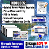 Types of Government Vocabulary Activity - PictoWords - MS Digital Resources