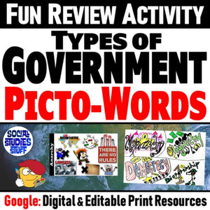 Types of Government Vocabulary Activity - PictoWords - Google Digital Resources