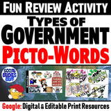 Types of Government Vocabulary Activity - PictoWords - Google Digital Resources