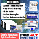 Types of Government Vocabulary Activity - PictoWords - Google Digital Resources