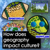 Educational graphic about geography and culture with 'Sportsville' and 'Happyland' labels.