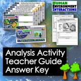 Teacher guide and activity sheets for human-environment interactions on a blue background with trees.