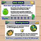 Educational slide about geography affecting culture with Happyland and Sportsville examples.