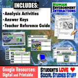 How Geography Shapes Culture Worksheet Activity - Google Digital Resources