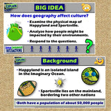 How Geography Impacts Culture Activity - Geography Worksheet | Print & Digital