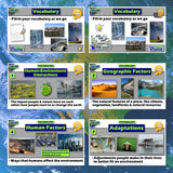 Human Environment Interaction Intro Lesson - Geography Activities & Review