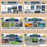 Educational slides on vocabulary topics with images and text on a wooden surface.
