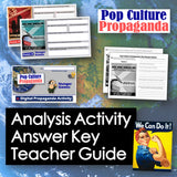 Collection of educational materials on pop culture propaganda with text and images.