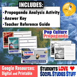 Analyze Propaganda Worksheet Activity - Hunger Games - Google Digital Resources