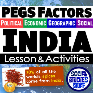 Educational poster about PEGS Factors in India with text and graphics on a blue background.