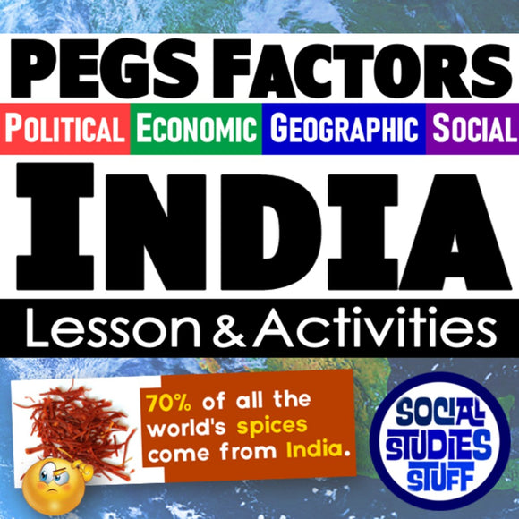 Educational poster about PEGS Factors in India with text and graphics on a blue background.