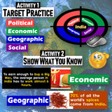 Educational material on India with text and graphics about political, economic, geographic, and social aspects.