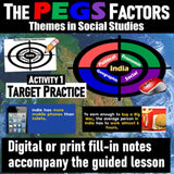 India PEGS Factors Lesson - Politics Economy Geography Social - MS Digital Resources