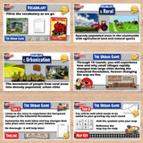 Educational game interface for understanding the Industrial Revolution with vocabulary, maps, and timelines.