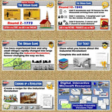 The Industrial Revolution Inventions Lesson & Urbanization Activities - Microsoft Digital Resources