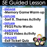 5E Guided Lesson structure with activities on a blue background