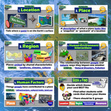 Five Themes of Geography Lesson - Intro Activities & Practice Examples