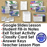 Five Themes of Geography Lesson - Intro Activities & Examples | Print & Digital