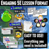 Intro to Five Themes of Geography Lesson & Practice Activities - Google Digital Resources