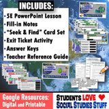 Intro to Five Themes of Geography Lesson & Practice Activities - Google Digital Resources