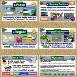 Intro to Five Themes of Geography Lesson & Practice Activities - Google Digital Resources