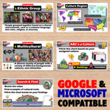 Educational posters on a wooden surface with Google and Microsoft compatibility text.