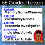 5E Guided Lesson structure with activities on a white background