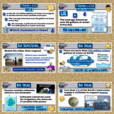 Intro to Water Crisis Lesson & Scarcity Activities - Microsoft Digital Resources