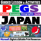 Japan PEGS Factor Lesson - Politics Economy Geography Social - Microsoft Digital Resources