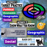 Educational material with text and graphics on a map background
