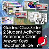 Collection of educational materials with text on a map background