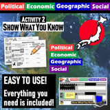 Japan PEGS Factors Lesson - Politics Economy Geography Social - Google Digital Resources