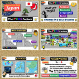 Japan PEGS Factors Lesson - Politics Economy Geography Social - Google Digital Resources