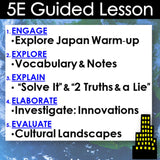 5E Guided Lesson structure for exploring Japan with a map of Japan in the background.