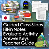 Educational materials including slides, notes, and activities with a map background