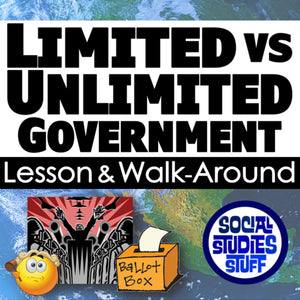 Title card for a lesson on limited vs unlimited government with graphics and text.