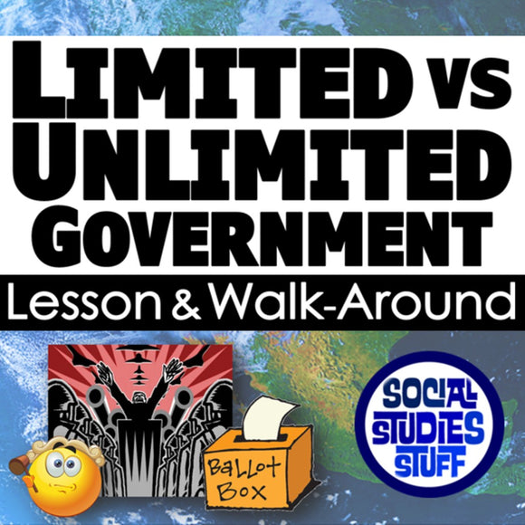 Title card for a lesson on limited vs unlimited government with graphics and text.