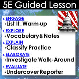 5E Guided Lesson structure with a U.S. Capitol building icon on a blue background