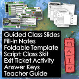 Educational resources including slides, notes, and templates with a world map background.