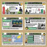 Causes of World War I Lesson - WWI Simulation & Foldable | Print & Digital