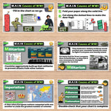 Educational posters on the main causes of World War I displayed on a wooden surface.